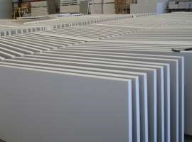 Panels